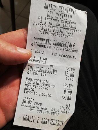 Antica Gelateria Del Castello