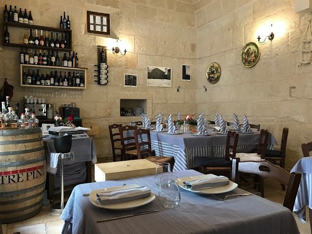 Trattoria Pizzeria Da Zi Ottavio